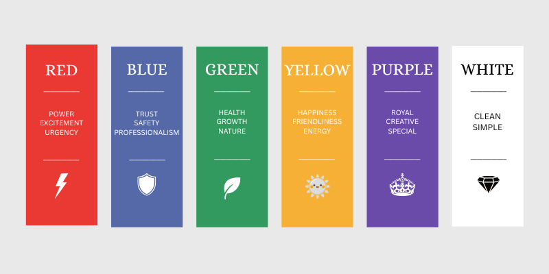 Color psychology in branding.png