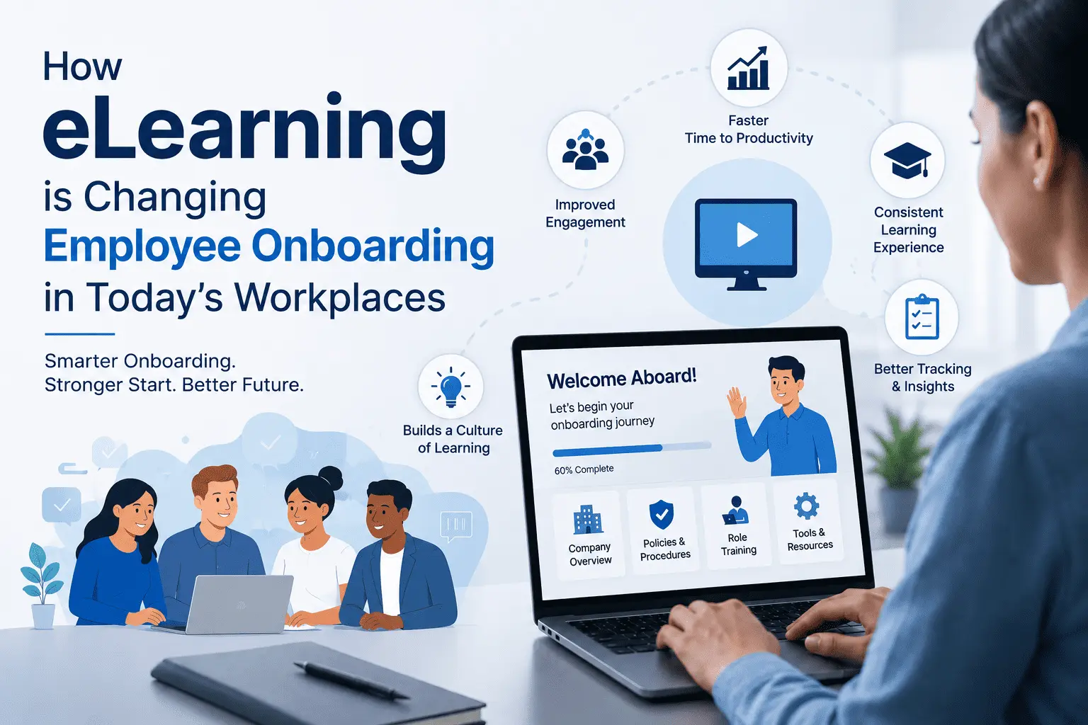How eLearning is Changing Employee Onboarding in Today’s Workplaces