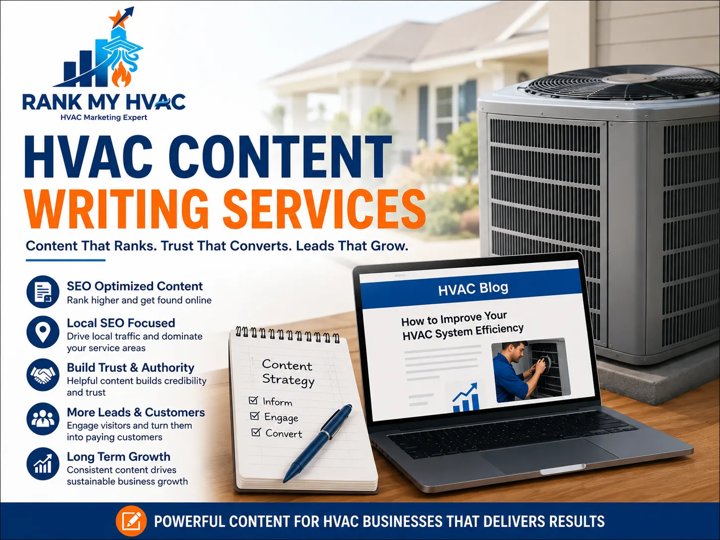 How HVAC Content Writing Services Help HVAC Businesses Generate More Leads