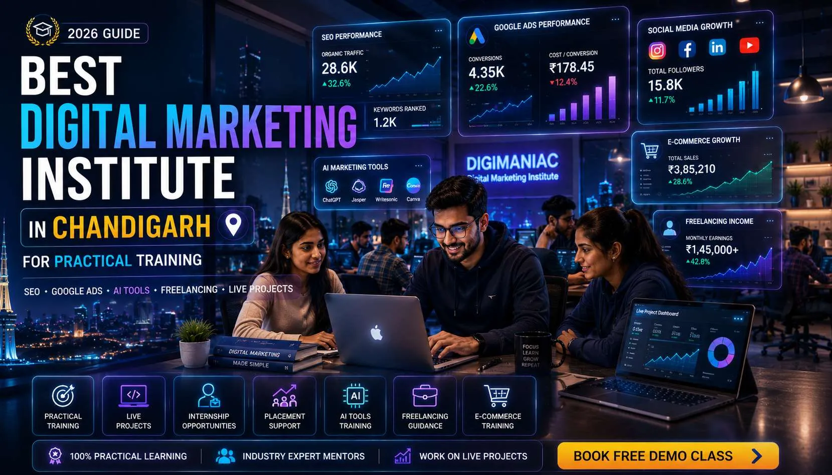 Best Digital Marketing Institute in Chandigarh for Practical Training (2026 Guide)