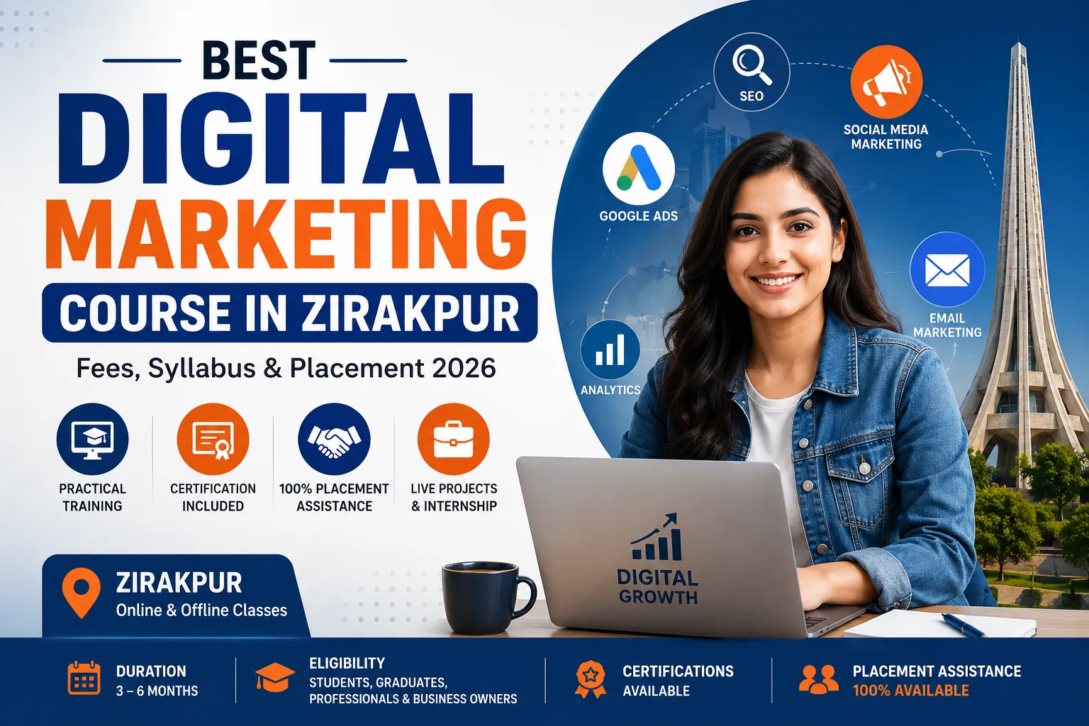 Best Digital Marketing Course in Zirakpur: Fees, Syllabus & Placement 2026