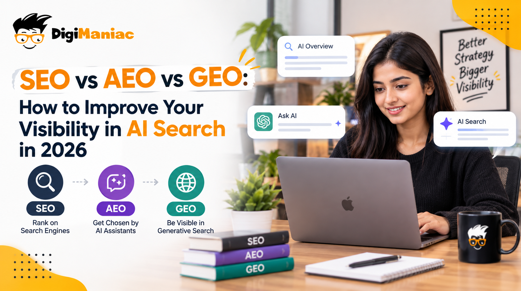 SEO vs AEO vs GEO: How to Improve Your Visibility in AI Search in 2026