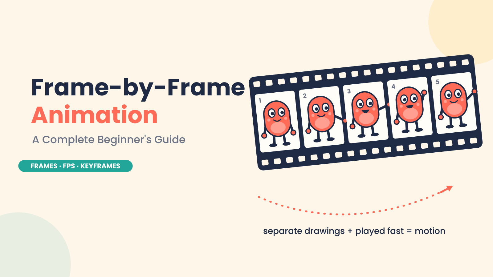 What Is Frame-by-Frame Animation? A Complete Beginner’s Guide
